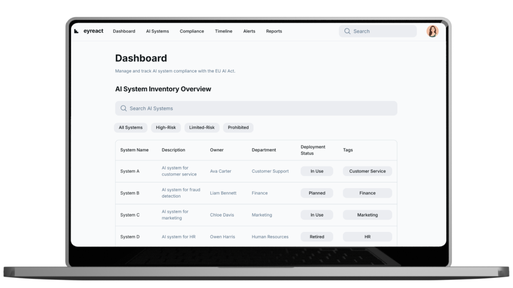 EU AI Act compliance platform